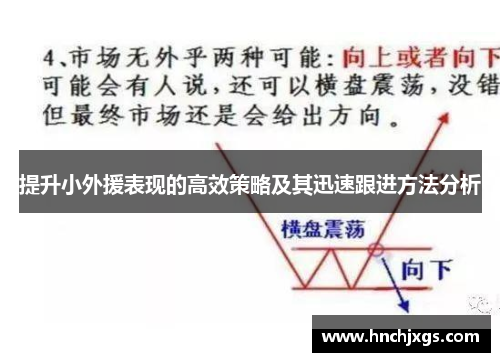 提升小外援表现的高效策略及其迅速跟进方法分析