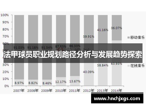 法甲球员职业规划路径分析与发展趋势探索