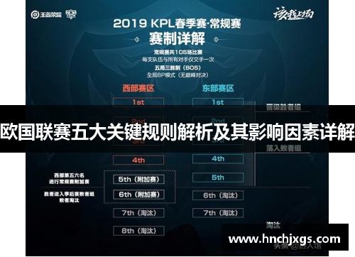 欧国联赛五大关键规则解析及其影响因素详解 欧国联赛五大关键规则解析及其影响因素详解