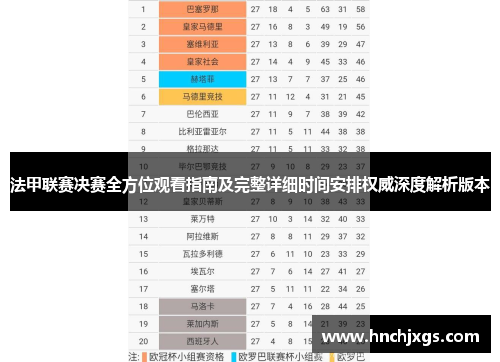 法甲联赛决赛全方位观看指南及完整详细时间安排权威深度解析版本 法甲联赛决赛全方位观看指南及完整详细时间安排权威深度解析版本